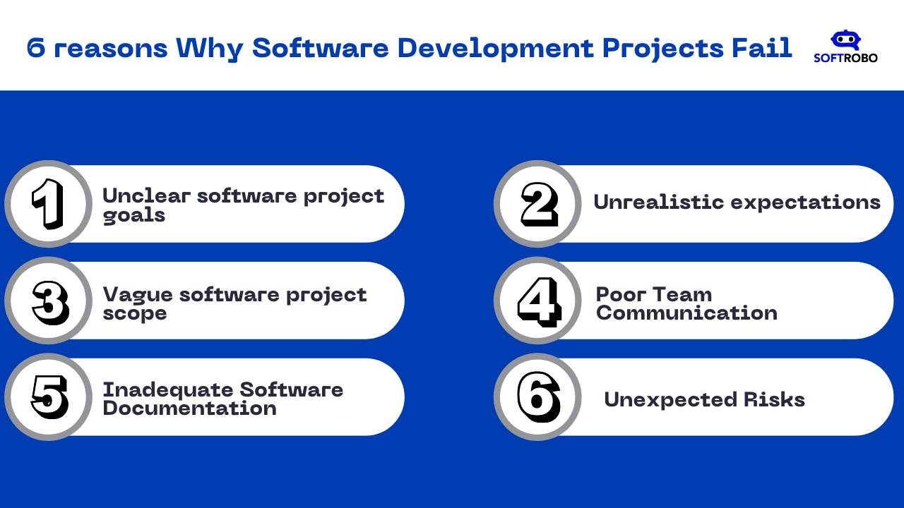 6 reasons why software development projects fail