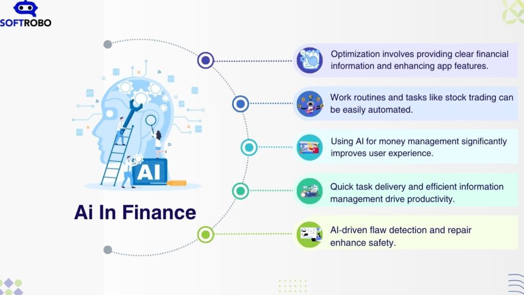 Ai In Finance