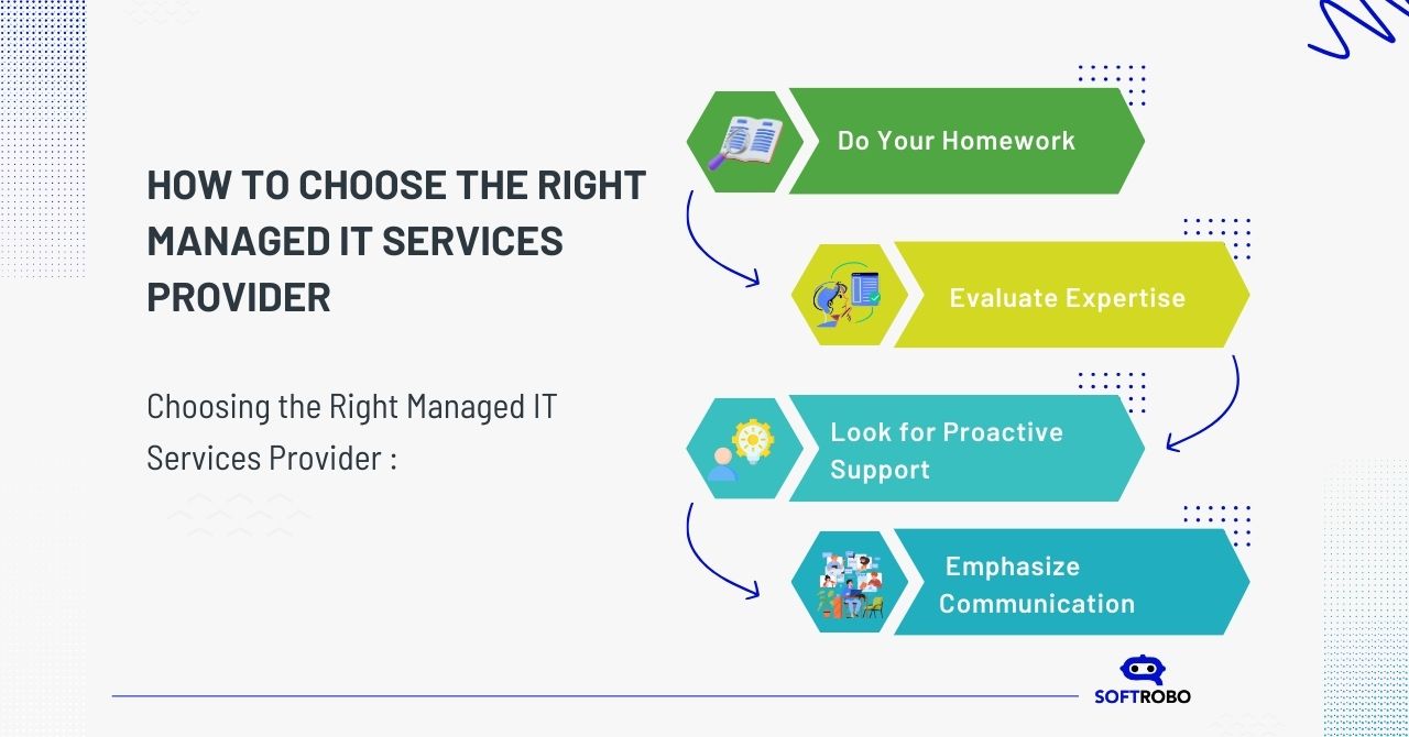 How to Choose Right Managed Service Provider | Softrobo